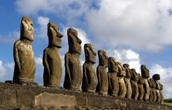 Rapa Nui, Čile